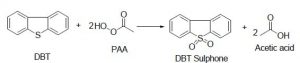 شکل5: اکسیداسیون دی بنزوتیوفن با استفاده از پراستیک اسید