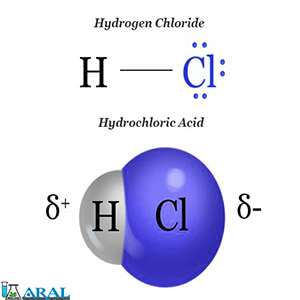 اسید هیدروکلریک و کاربردهای آن